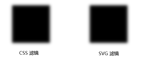 有意思！强大的 SVG 滤镜_SVG