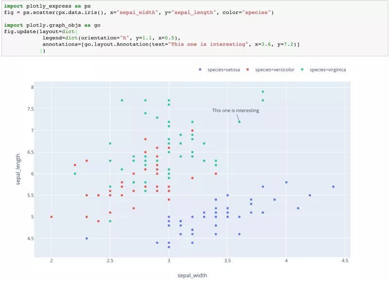 又发现一个 Python 数据可视化神器_Python_07