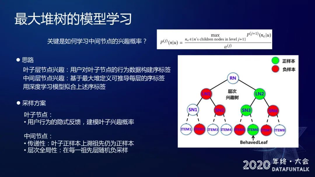 阿里深度树匹配召回体系演进_java_08