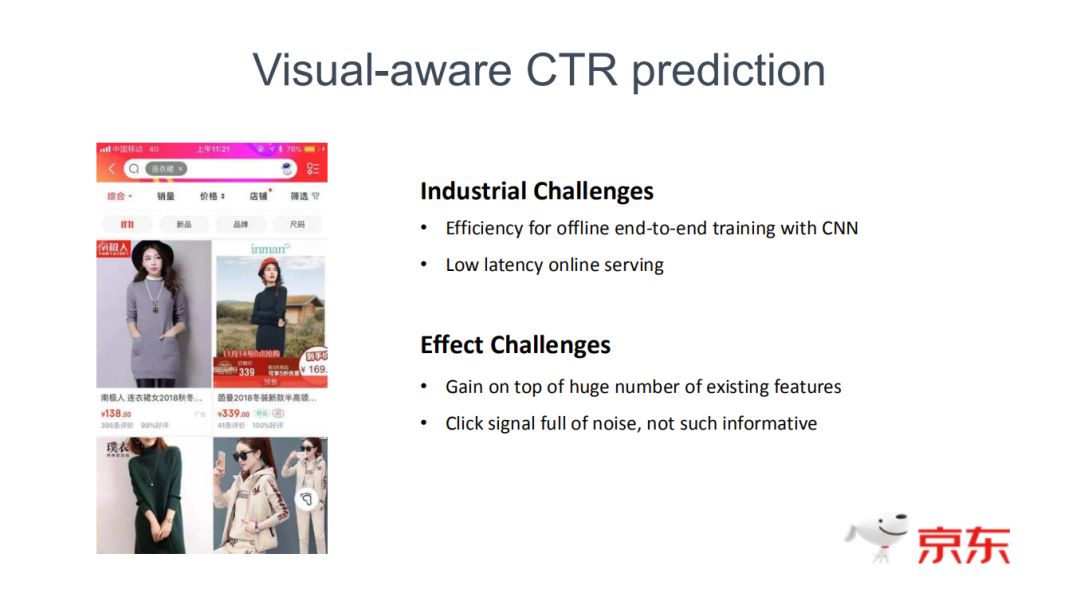 CSCNN：新一代京东电商广告排序模型_java_07