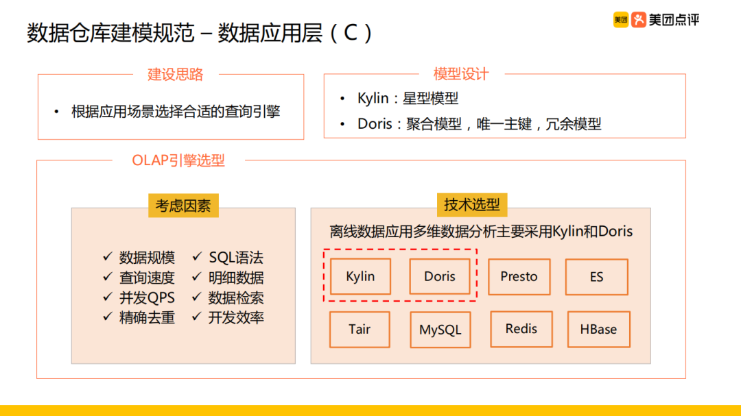 美团外卖离线数仓建设实践_java_14