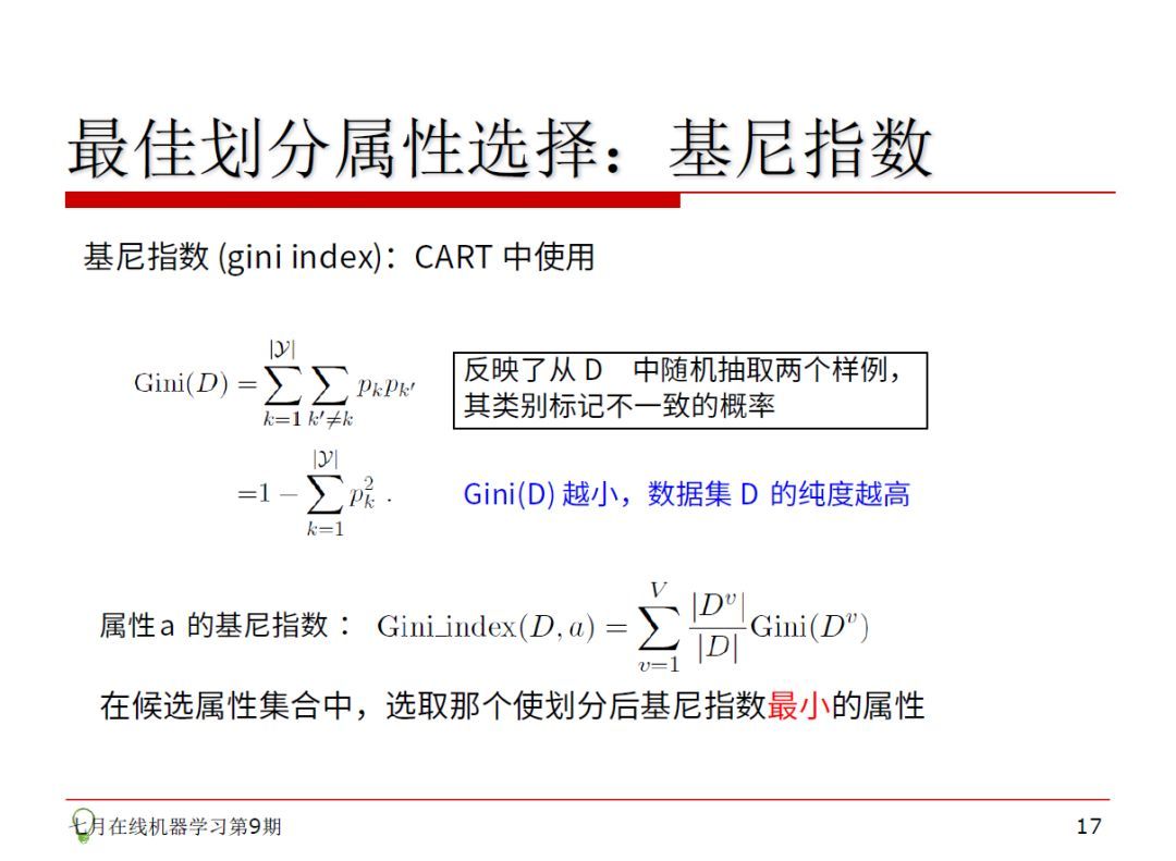 相亲过程其实就是决策树！30页PPT帮你了解机器学习。_java_10