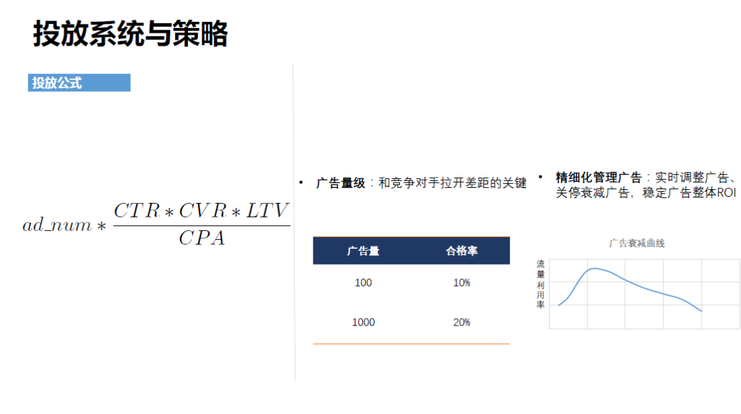 腾讯增长技术：智能投放篇_java_05