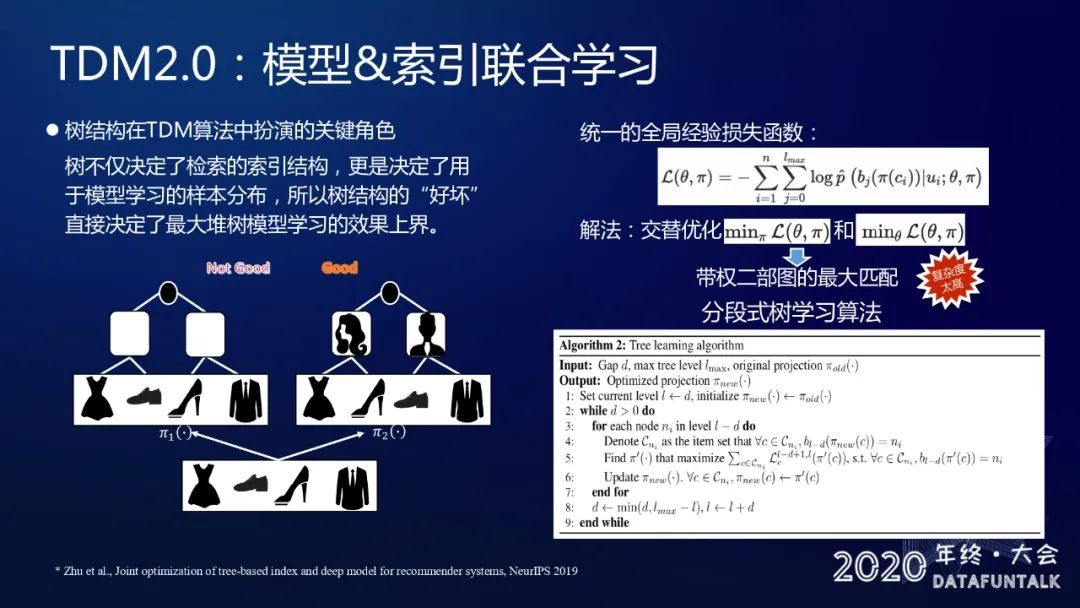 阿里深度树匹配召回体系演进_java_10