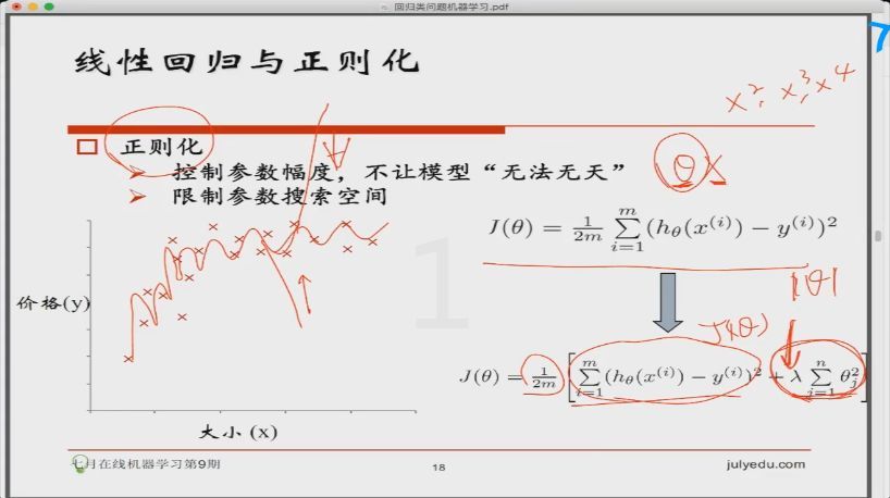 机器学习中的正则化到底是什么意思？_java_07