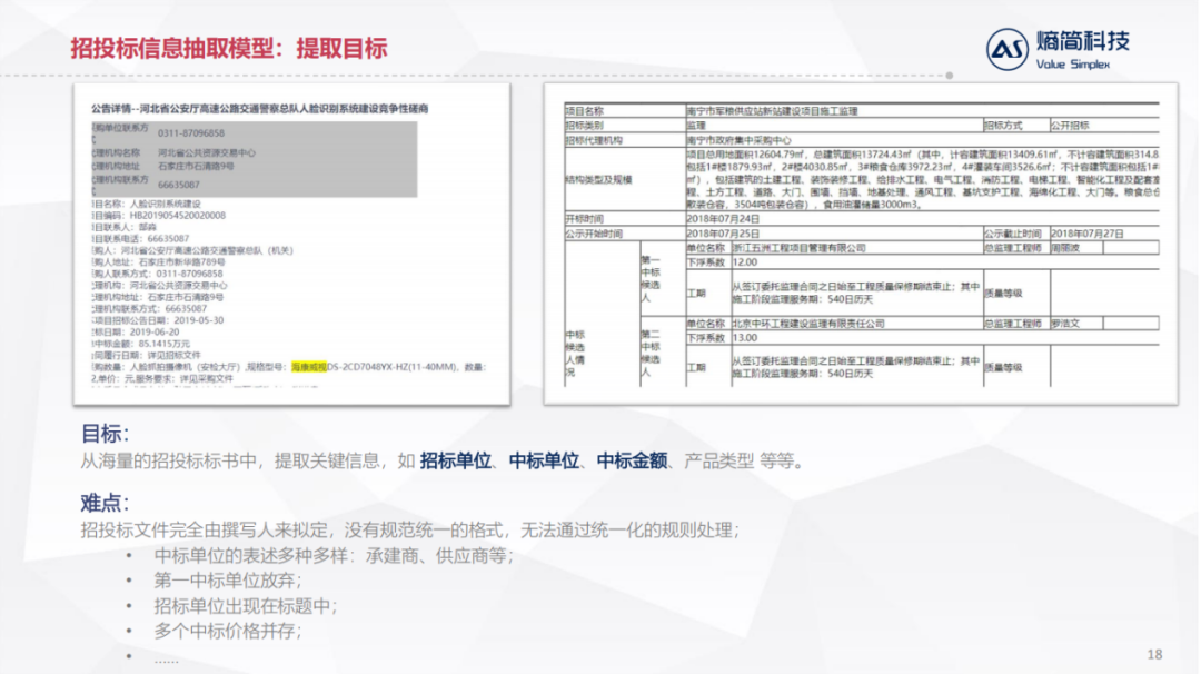 NLP技术在金融资管领域的落地实践_java_12