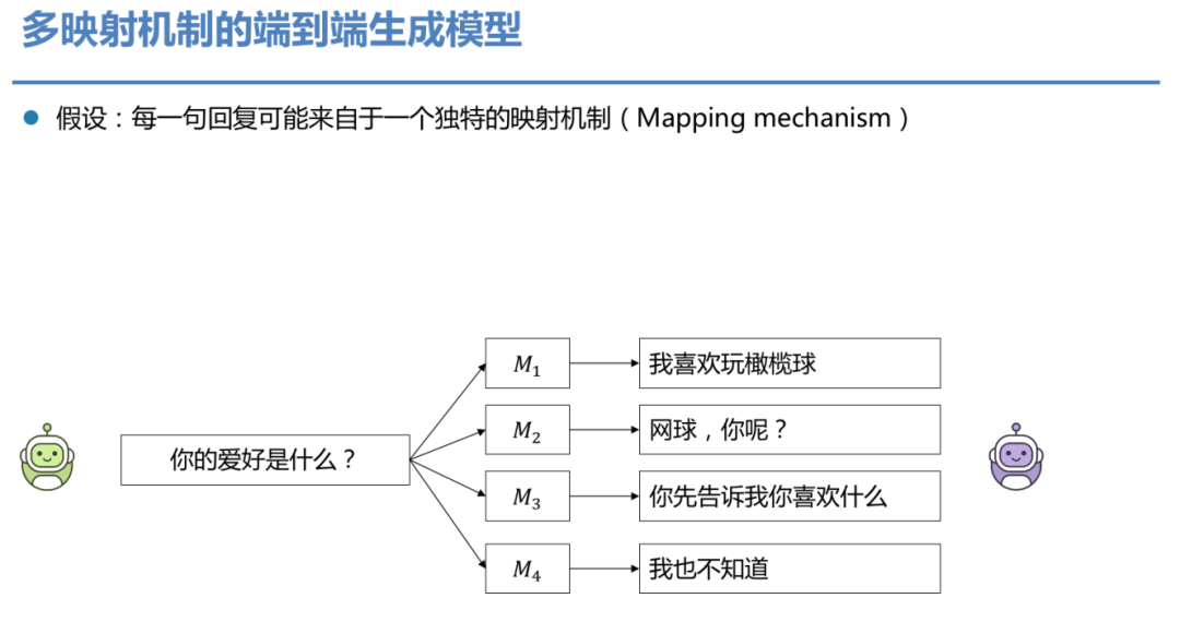 开放域对话系统：现状和未来_java_09