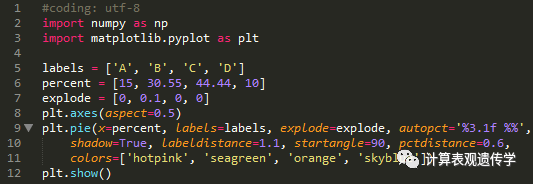 Python的画图模块matplotlib基础教程_Java_07