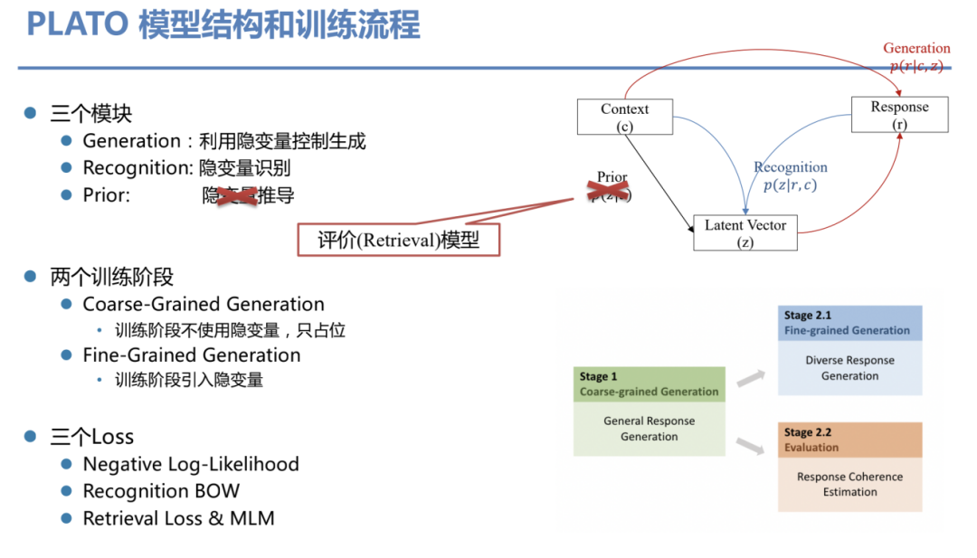 开放域对话系统：现状和未来_java_29