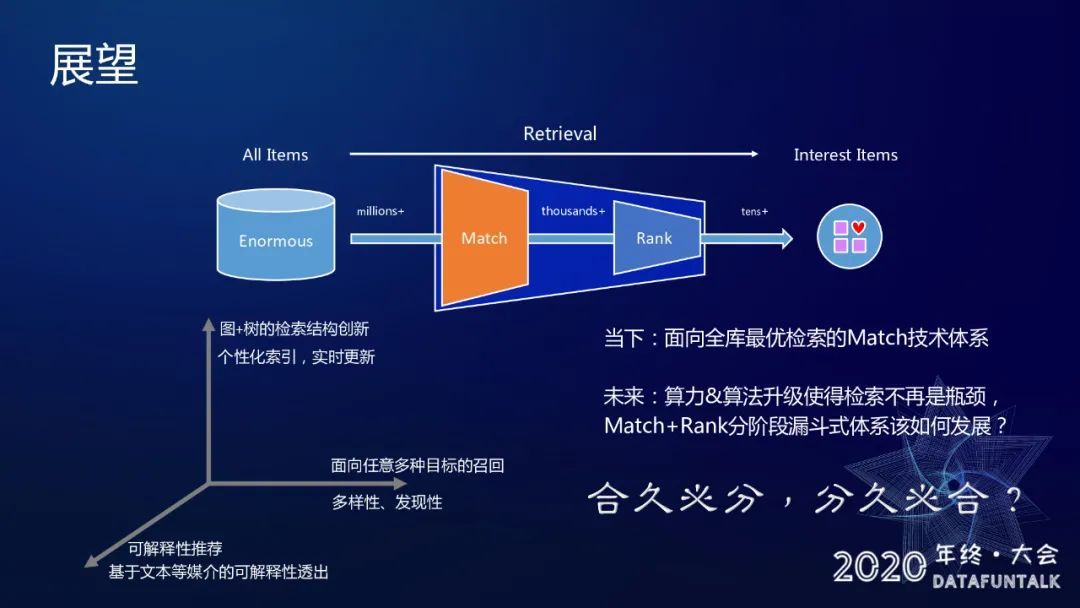 阿里深度树匹配召回体系演进_java_17