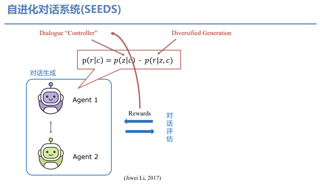 开放域对话系统：现状和未来_java_24