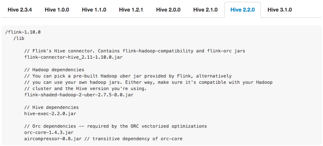 Flink1.11+Hive批流一体数仓_java_07