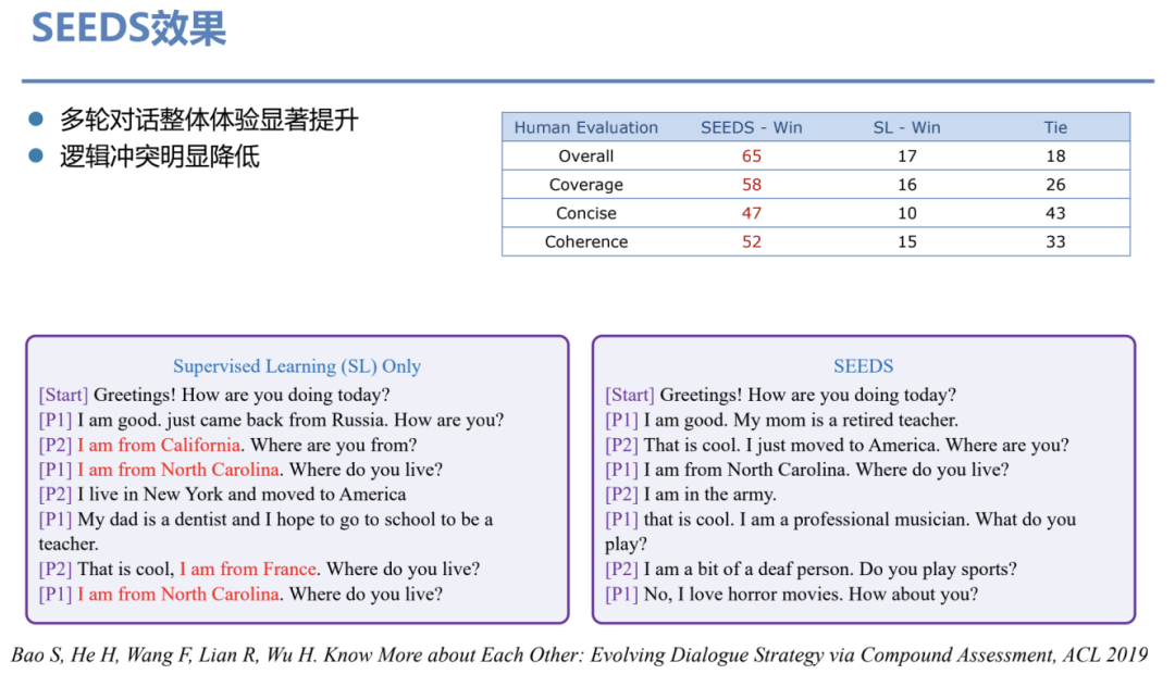 开放域对话系统：现状和未来_java_26