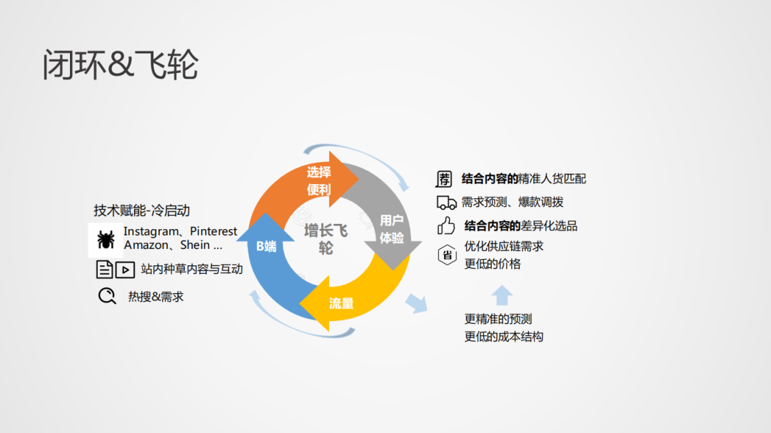 做用户，绕不开画像！_java_18