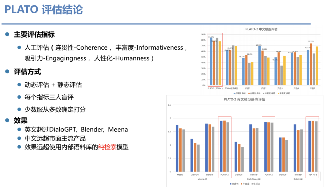 开放域对话系统：现状和未来_java_31