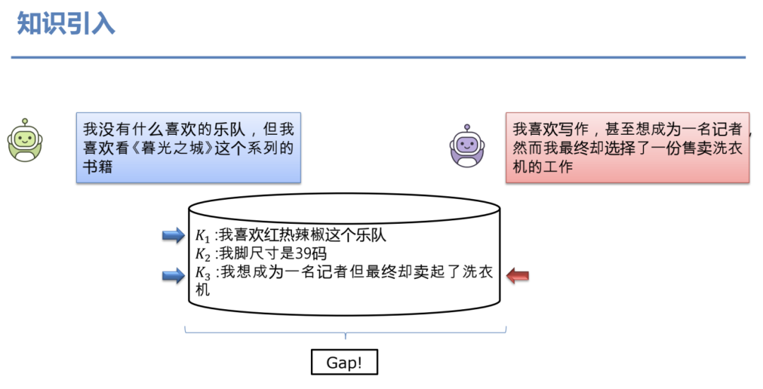 开放域对话系统：现状和未来_java_20