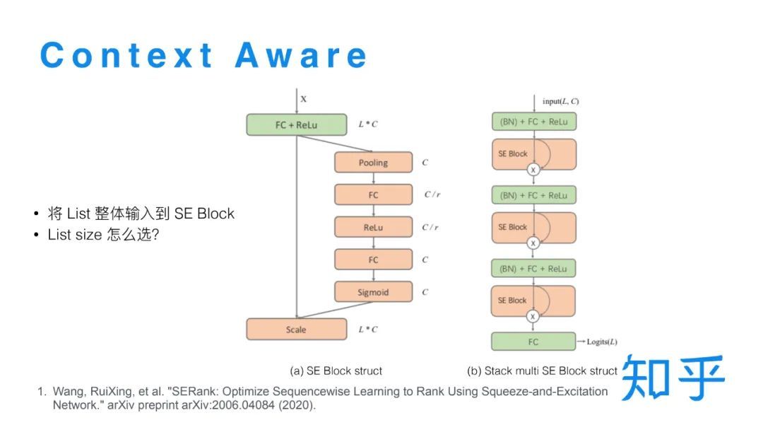 知乎搜索排序模型的演进_java_13