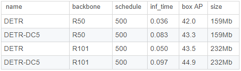 本周优秀开源项目分享，Python ML的核心数据框、无模型中文 NLP 工具包 等7大开源项目_java_02