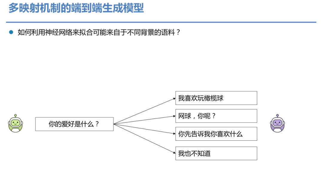 开放域对话系统：现状和未来_java_08