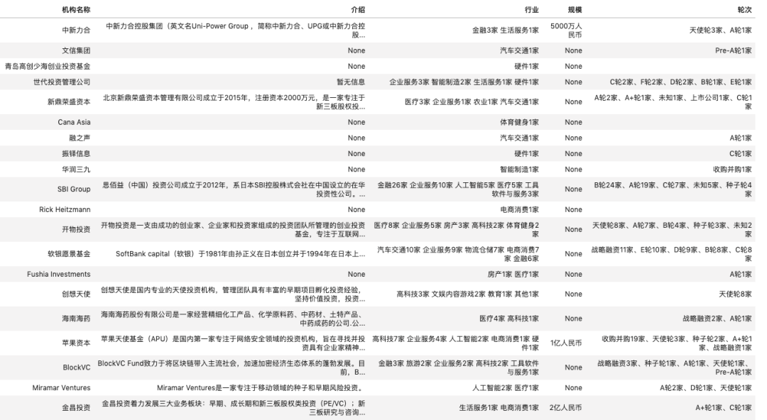 本周优秀开源项目分享，Python ML的核心数据框、无模型中文 NLP 工具包 等7大开源项目_java_03