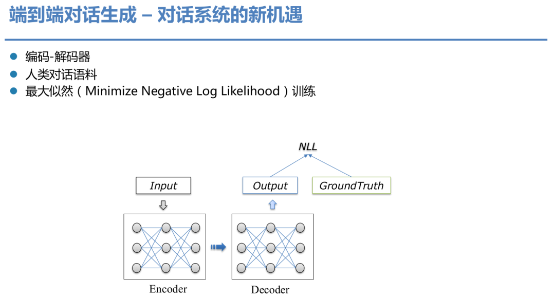 开放域对话系统：现状和未来_java_04