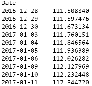 用Python快速分析和预测股票价格_Python_03