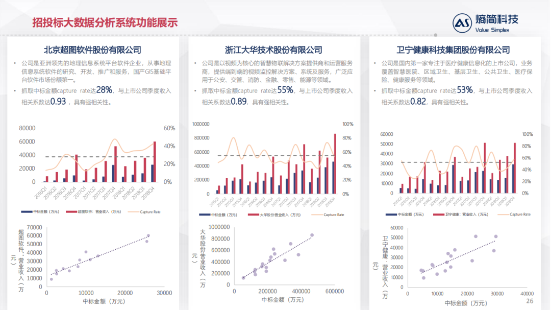 NLP技术在金融资管领域的落地实践_java_20