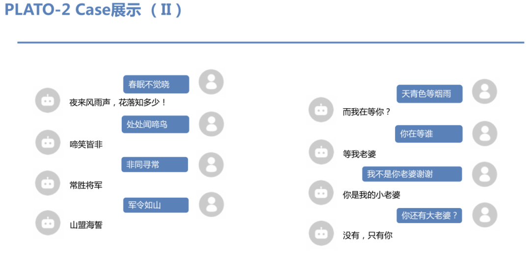 开放域对话系统：现状和未来_java_34