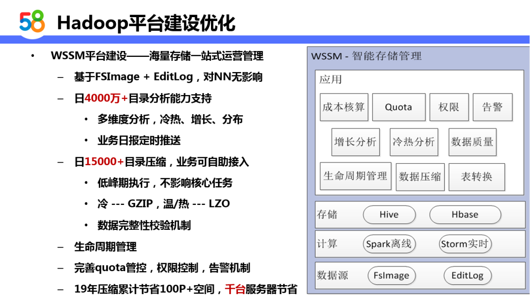 基于Hadoop的58同城离线计算平台设计与实践_java_19