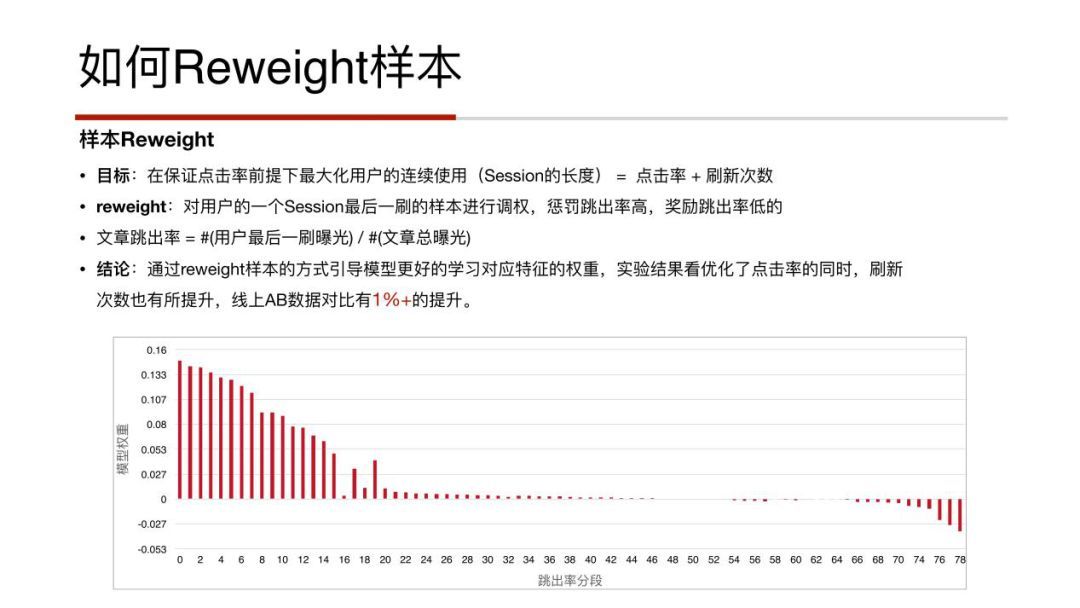 信息流推荐在凤凰新闻的业务实践_java_08