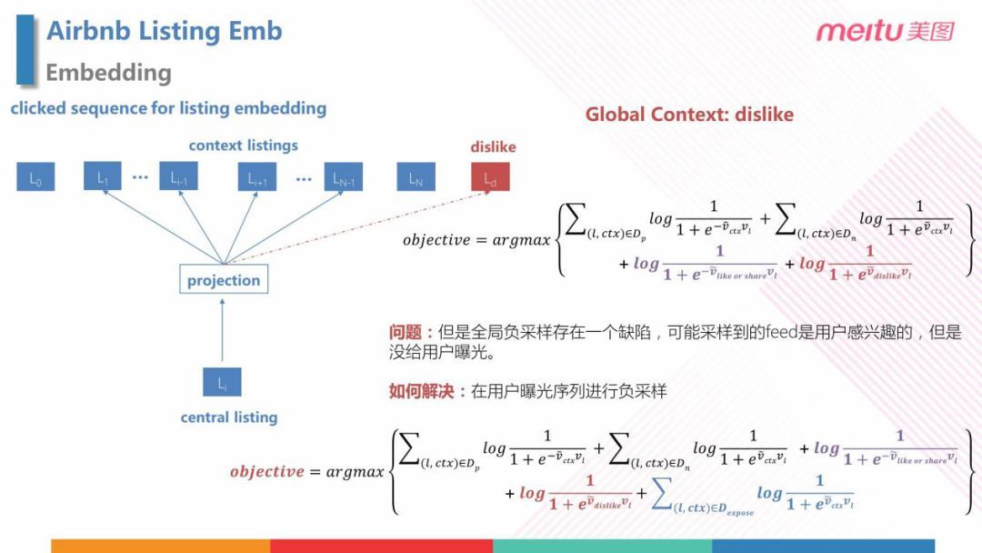 美图个性化推送的 AI 探索之路_java_09