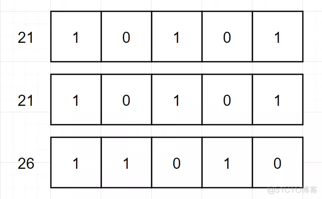 【算法】位运算技巧_位运算_06