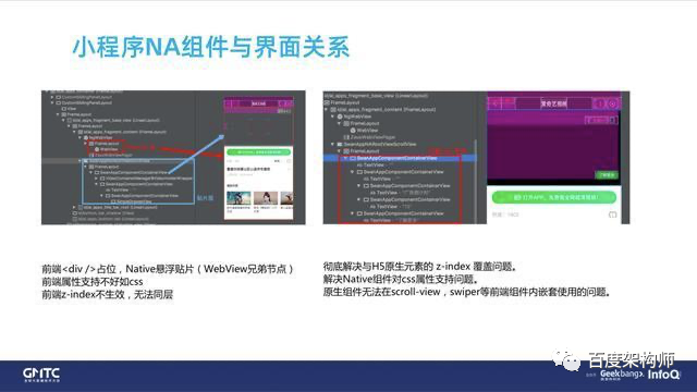 百度智能小程序框架性能优化实践_java_04