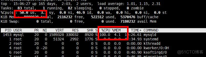 mysql服务器线上cpu爆满_mysql