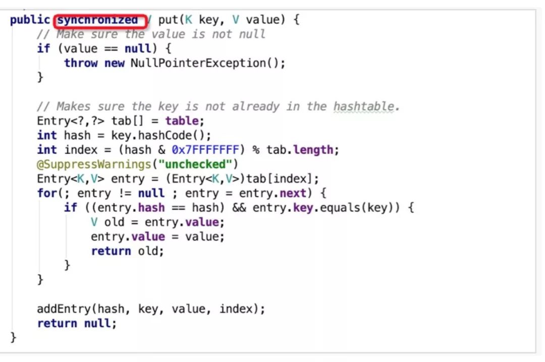 Java Map 中那些巧妙的设计_Java Map_13