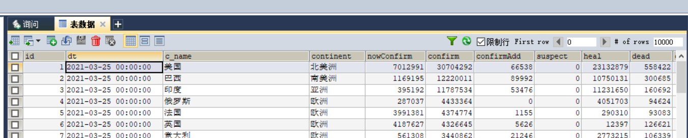 Python使用mysql进行模糊查询报错：python中TypeError: not enough arguments for format string_Python