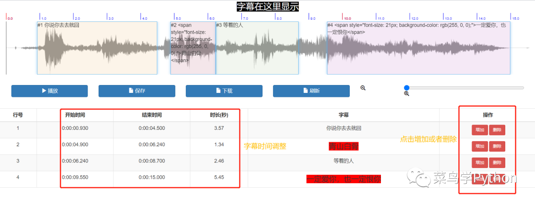 我摊牌了！我用Python帮B站的小姐姐配好看的字幕！_Python_04