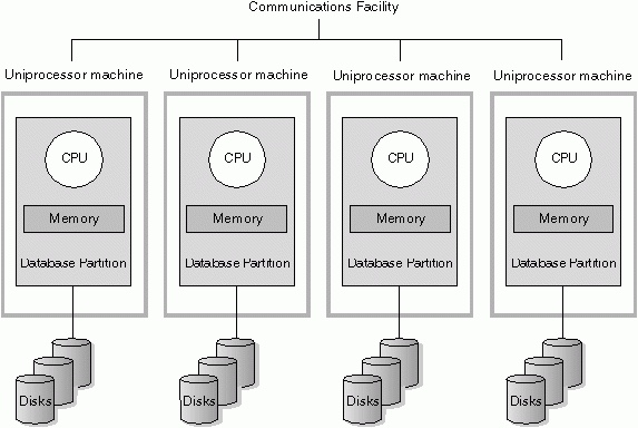 一文看懂阿里文娱大数据 OLAP 选型_java_02