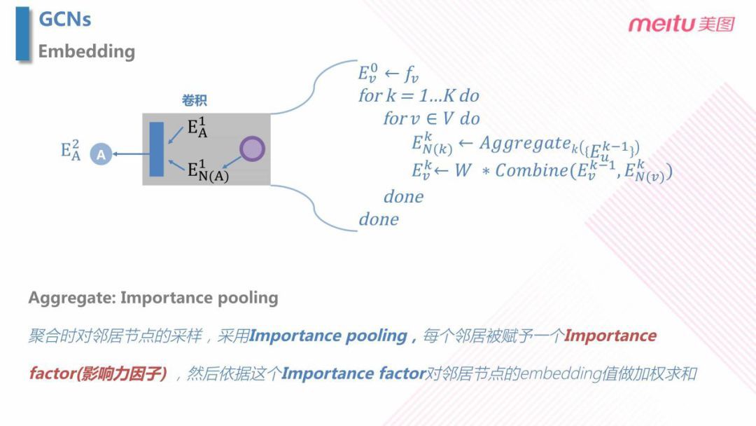 美图个性化推送的 AI 探索之路_java_12