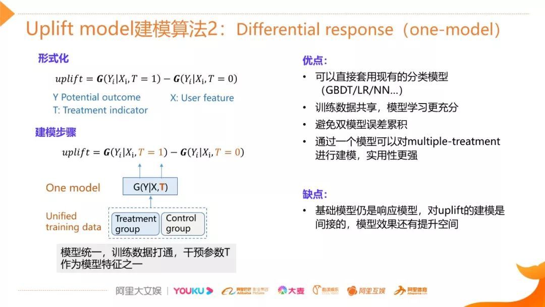 视频 | 阿里文娱智能营销增益模型（uplift model）技术实践_java_09