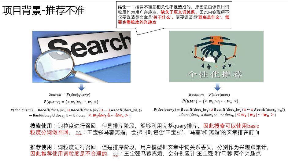 腾讯信息流内容理解技术实践_java_03