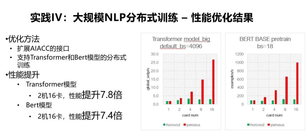 解密阿里云大规模深度学习性能优化实践_java_10