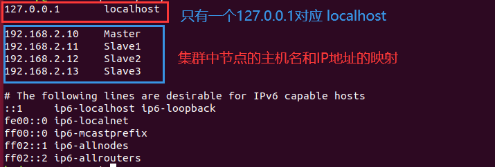 VMware搭建hadoop分布式集群_hadoop_06