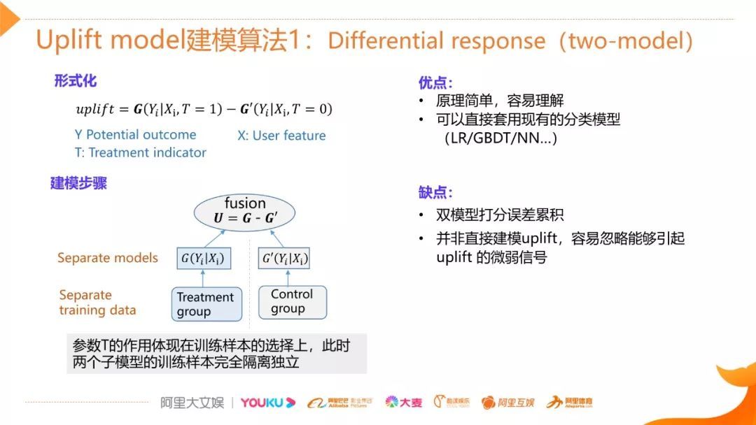 视频 | 阿里文娱智能营销增益模型（uplift model）技术实践_java_08