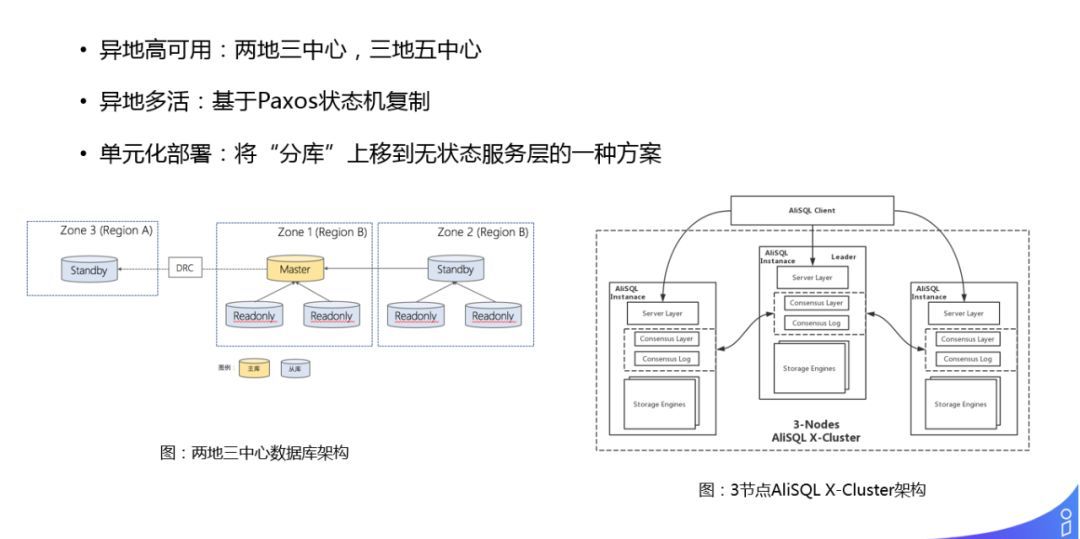 解密商业化广告投放平台技术架构_java_16