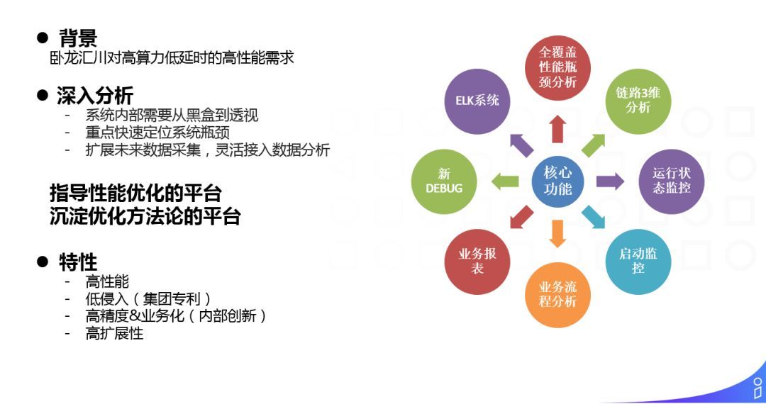 阿里淘外商业化广告工程架构实践_java_15