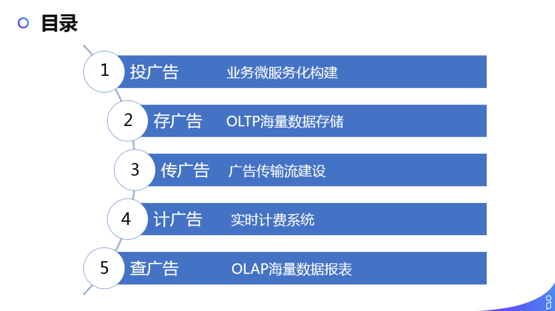 解密商业化广告投放平台技术架构_java_04