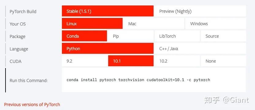 从数据到模型，你可能需要1篇详实的pytorch踩坑指南_java_02