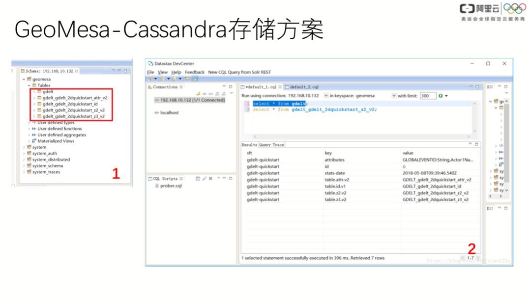 Cassandra 在时空数据上的探索_java_09