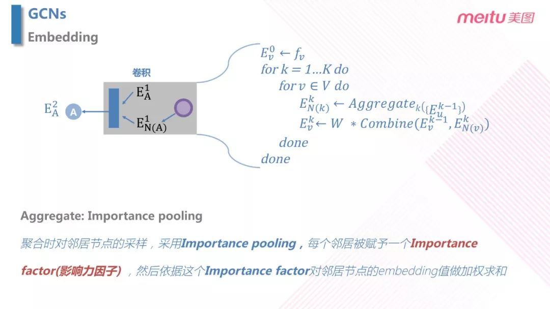 视频：美图个性化 push AI 探索之路_java_12